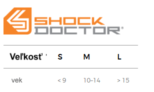 Shock Doctor 207 sk