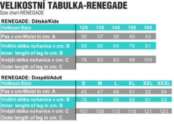 jadberg_tabulka_kalhoty_renegade