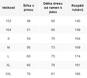 salming_goalkeeper_shirt_table