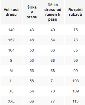 salming_tabulka_dres_oblečeni