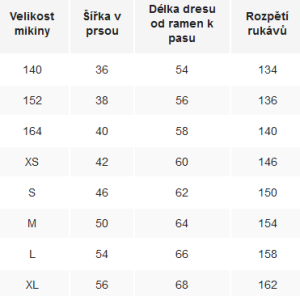 salming_tabulka_mikiny_dámské