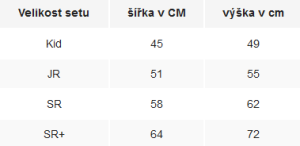 salming_tabulka_rosliśovací_sety