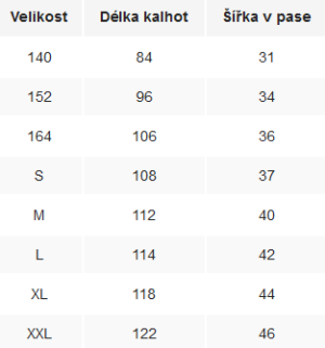 salming_tabulka_tepláky_panske