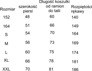 salming_tabulka_brankářsk_dres_pl