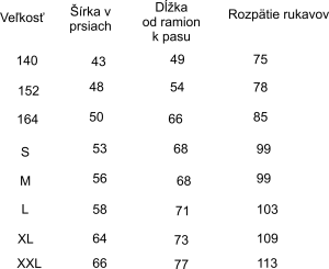 salming_tabulka_dres_oblečeni_sk