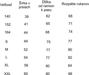 salming_tabulka_trička_sk