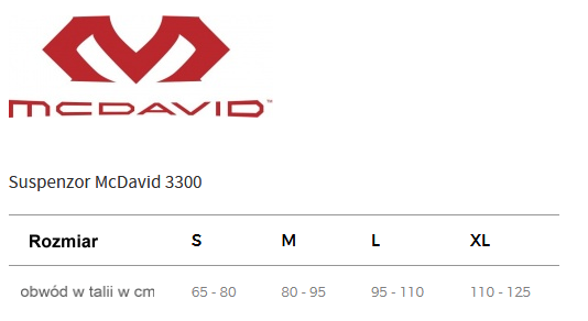 3300_pl