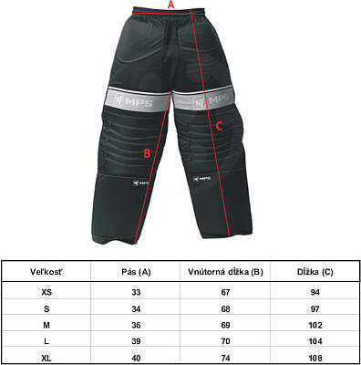 MPS Green brankářský set + maska  Pro Flame - Black/Green + Florbalové rukavice MPS