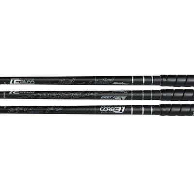 Fatpipe Core 31 CTRL