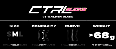 Fatpipe čepel CTRL Slicks PPB LP/LY
