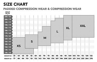 BlindSave kompresní šortky se suspenzorem