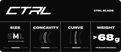 Fatpipe CTRL PE Almost Red