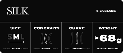 Fatpipe čepel Silk PPS Diamond White