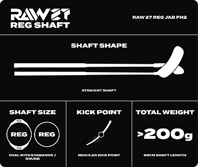 Fatpipe Raw 27 Jab FH2