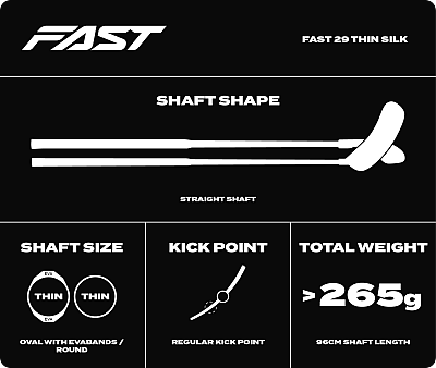 Fatpipe Fast Thin 29 Jab FH2