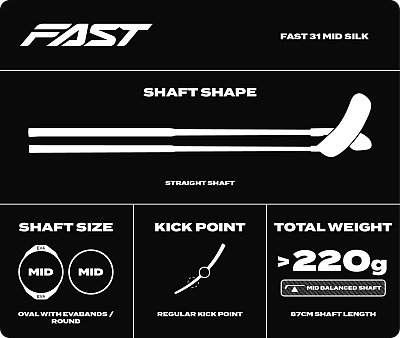Fatpipe Fast 31 Silk