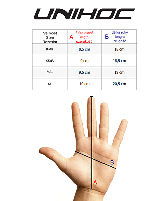 Rukavice Unihoc Blackout Black