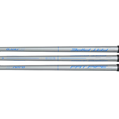 Fatpipe Nitro 27 Grey CTRL LTD.