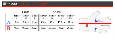 Freez brankářské rukavice Gloves G-190 black JR