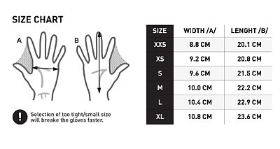 Blindsave BATGrip Rukavice PINK