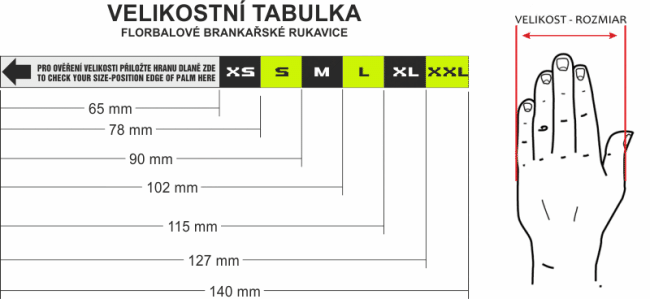 velikosti-flbrukavice2017