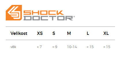 Shock Doctor 201