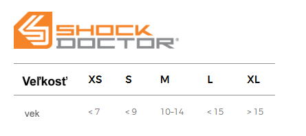 Shock Doctor 201 sk